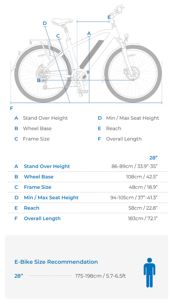 ncm venice 28 trekking urban e-bike test NCM Venice